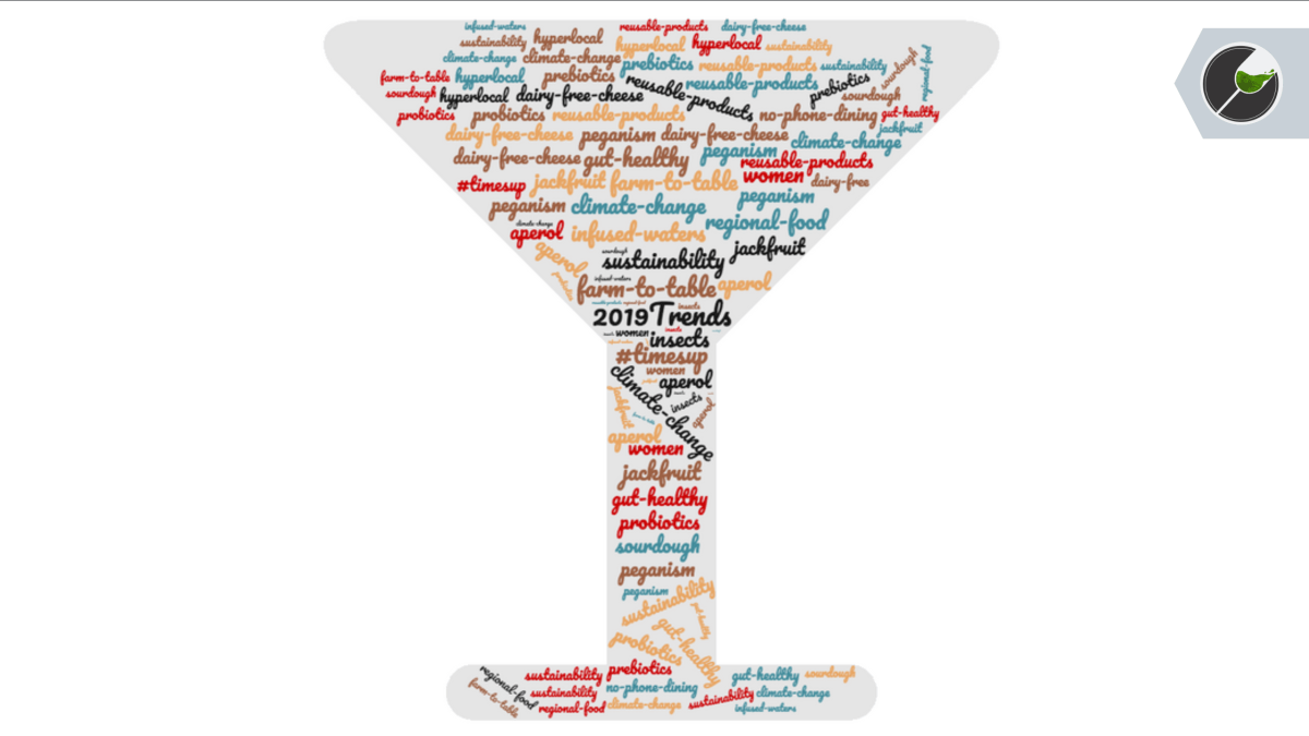 Food Trends 2019｜Wine and&nbsp;Wasabi